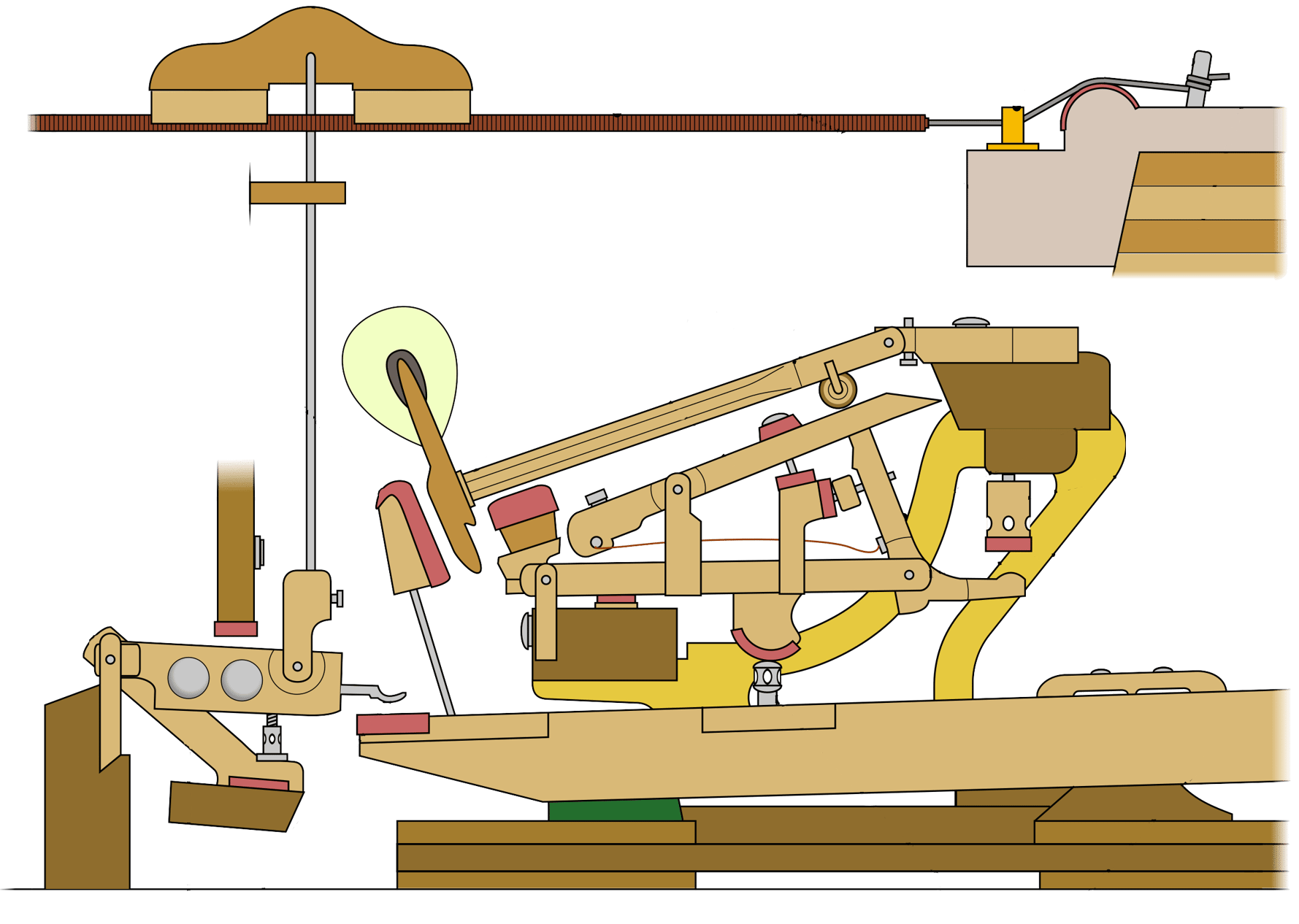 Diagram of a piano action mechanism